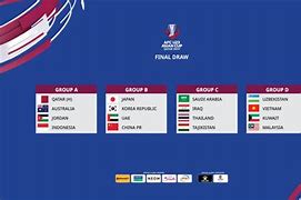 Slot Piala Dunia 2026 Ofc U23 Asian Cup Qatar